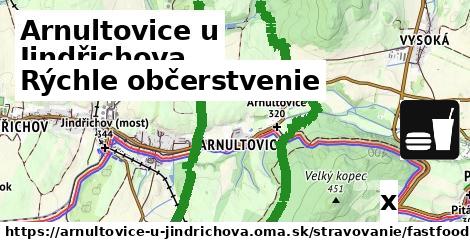 Všetky body v Arnultovice u Jindřichova