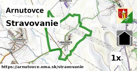 stravovanie v Arnutovce