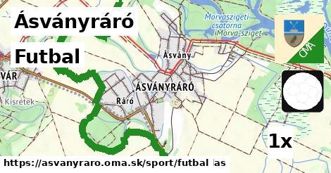 Futbal, Ásványráró