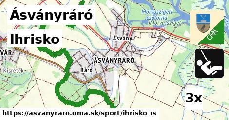 Ihrisko, Ásványráró