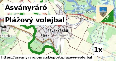 Plážový volejbal, Ásványráró