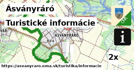 Turistické informácie, Ásványráró