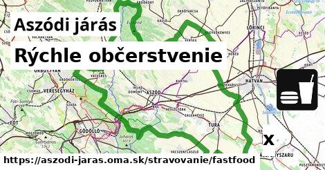 Všetky body v Aszódi járás