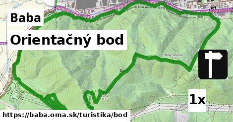 Orientačný bod, Baba