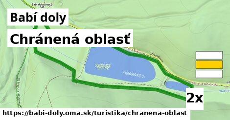 Chránená oblasť, Babí doly