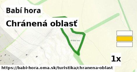 chránená oblasť v Babí hora