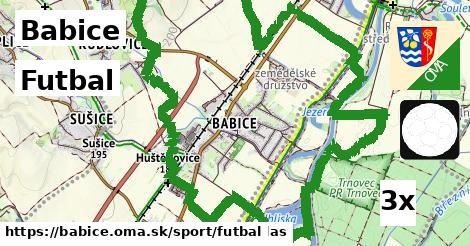 Futbal, Babice