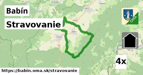 stravovanie v Babín