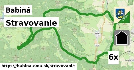 stravovanie v Babiná