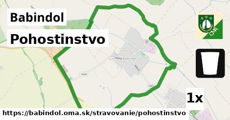 Pohostinstvo, Babindol