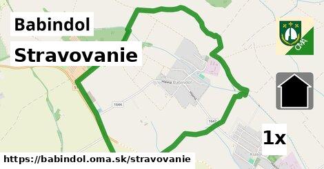 stravovanie v Babindol