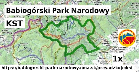 KST, Babiogórski Park Narodowy