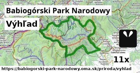 Výhľad, Babiogórski Park Narodowy