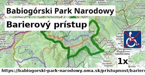 Barierový prístup, Babiogórski Park Narodowy