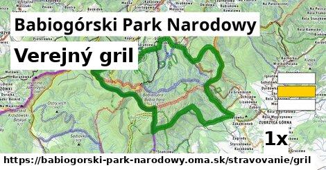Verejný gril, Babiogórski Park Narodowy