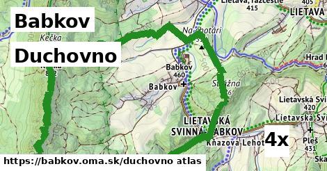 duchovno v Babkov