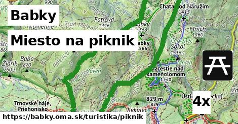 miesto na piknik v Babky