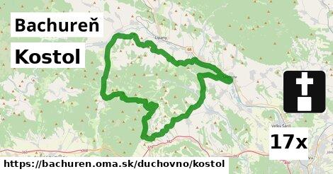 Kostol, Bachureň