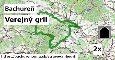 Verejný gril, Bachureň