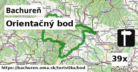 Orientačný bod, Bachureň
