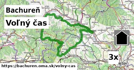 voľný čas v Bachureň