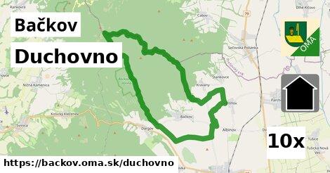 duchovno v Bačkov