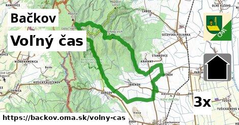 voľný čas v Bačkov