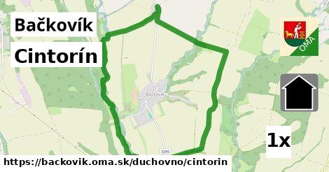 Cintorín, Bačkovík