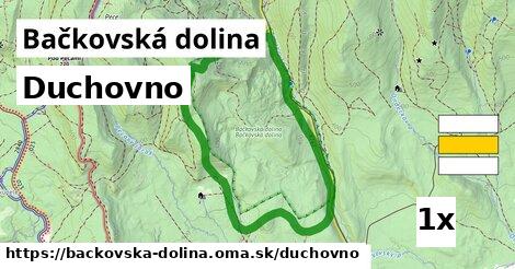 duchovno v Bačkovská dolina