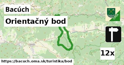 Orientačný bod, Bacúch