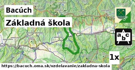 Základná škola, Bacúch