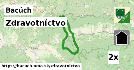 zdravotníctvo v Bacúch