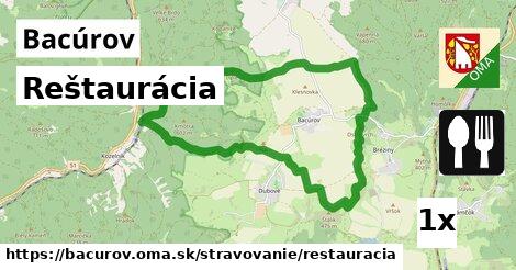 Reštaurácia, Bacúrov