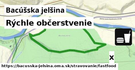 Všetky body v Bacúšska jelšina