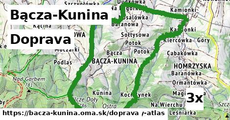 doprava v Bącza-Kunina