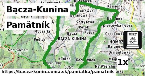 pamätník v Bącza-Kunina