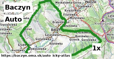 auto v Baczyn