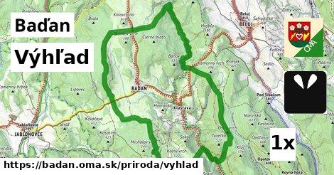 Výhľad, Baďan