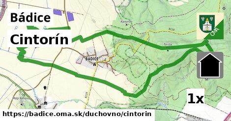 Cintorín, Bádice