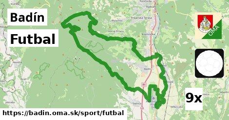 Futbal, Badín