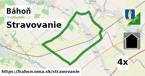 stravovanie v Báhoň