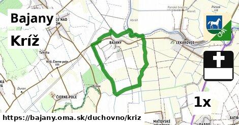 Kríž, Bajany