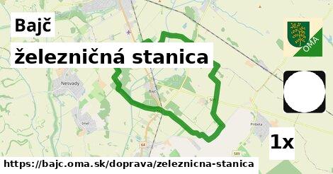 železničná stanica, Bajč