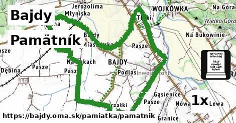Pamätník, Bajdy