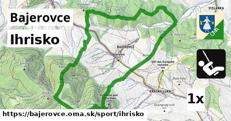 Ihrisko, Bajerovce