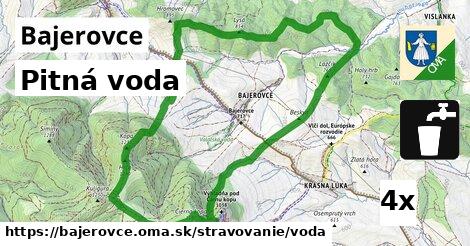 Pitná voda, Bajerovce