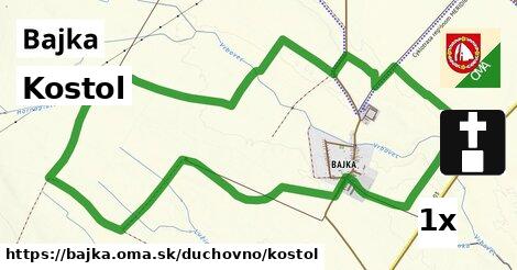 Kostol, Bajka