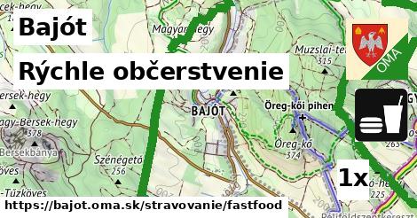 Všetky body v Bajót