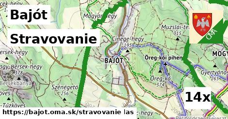 stravovanie v Bajót