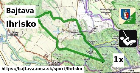 Ihrisko, Bajtava